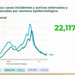 Pluralidad legislativa más productiva que mayoriteo; Senado de la República